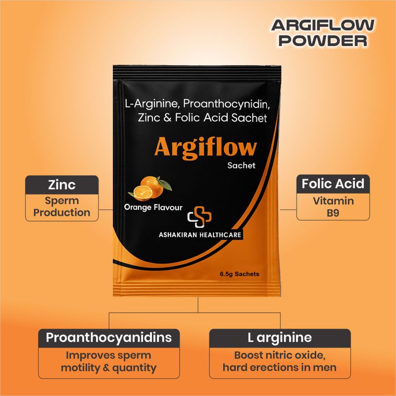 ArgiFlow Powder (Orange Flavour) - Image 4