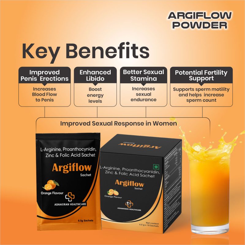 ArgiFlow Powder (Orange Flavour) - Image 5
