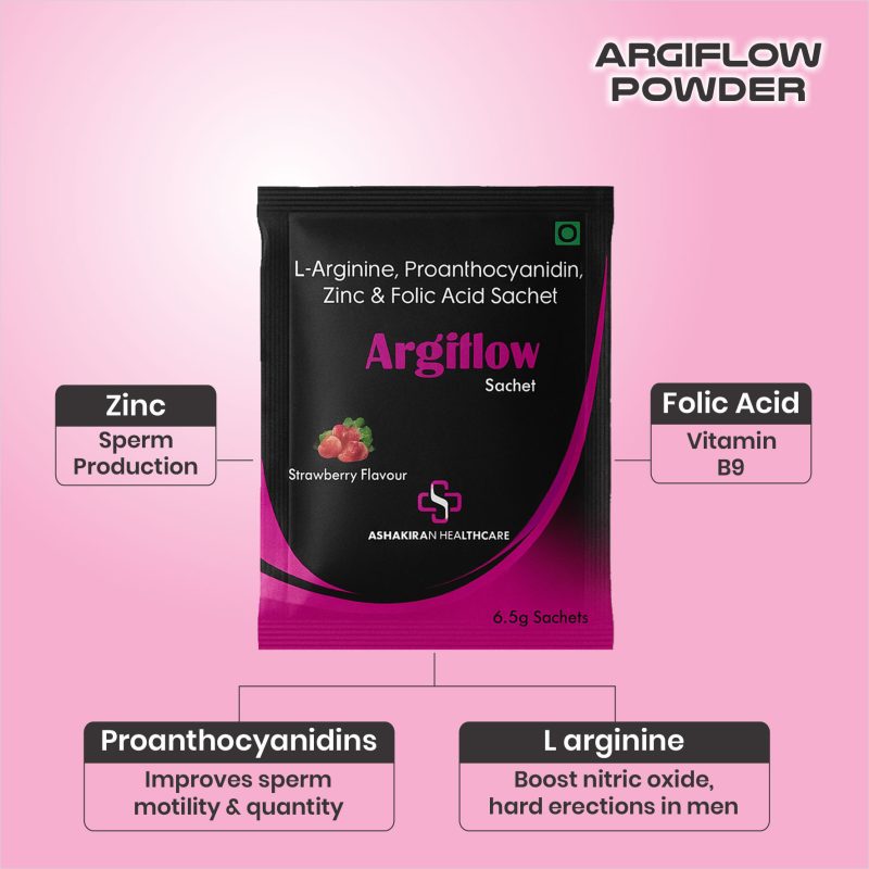ArgiFlow Powder (Strawberry Flavour) - Image 4