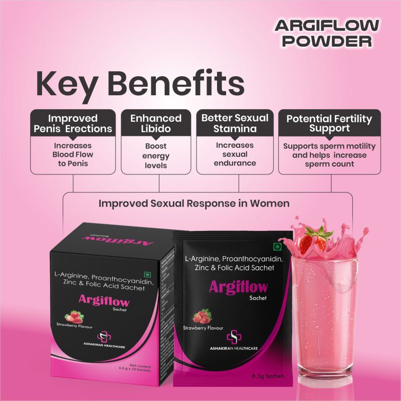 ArgiFlow Powder (Strawberry Flavour) - Image 5